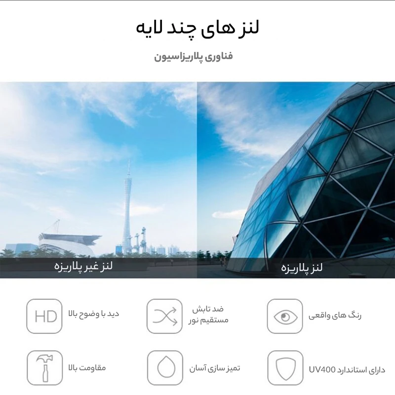 عینک آفتابی فریم خاص مردانه آلبرت وگ مدل 6307C98-P131 Polarized Avantgarde Visionary - Image 8