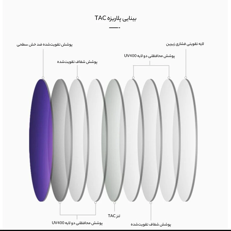 عینک آفتابی فریم خاص مردانه آلبرت وگ مدل 6307C98-P131 Polarized Avantgarde Visionary - Image 9