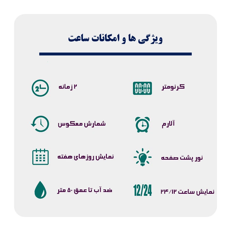 ساعت مچی دیجیتال زنانه اسکمی مدل 1622 PL - Image 3