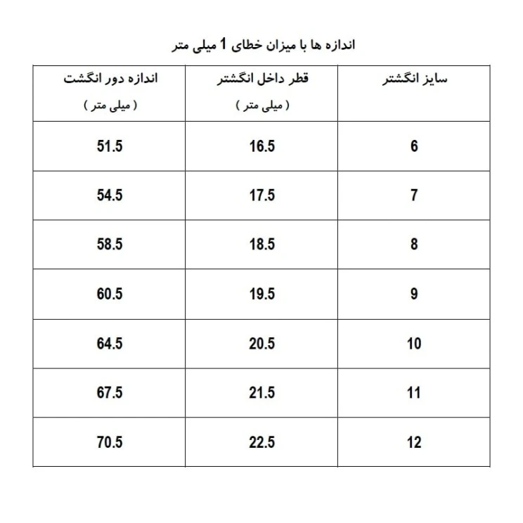 انگشتر زنانه زودیکا مدل پروانه کد AAE731 - Image 3