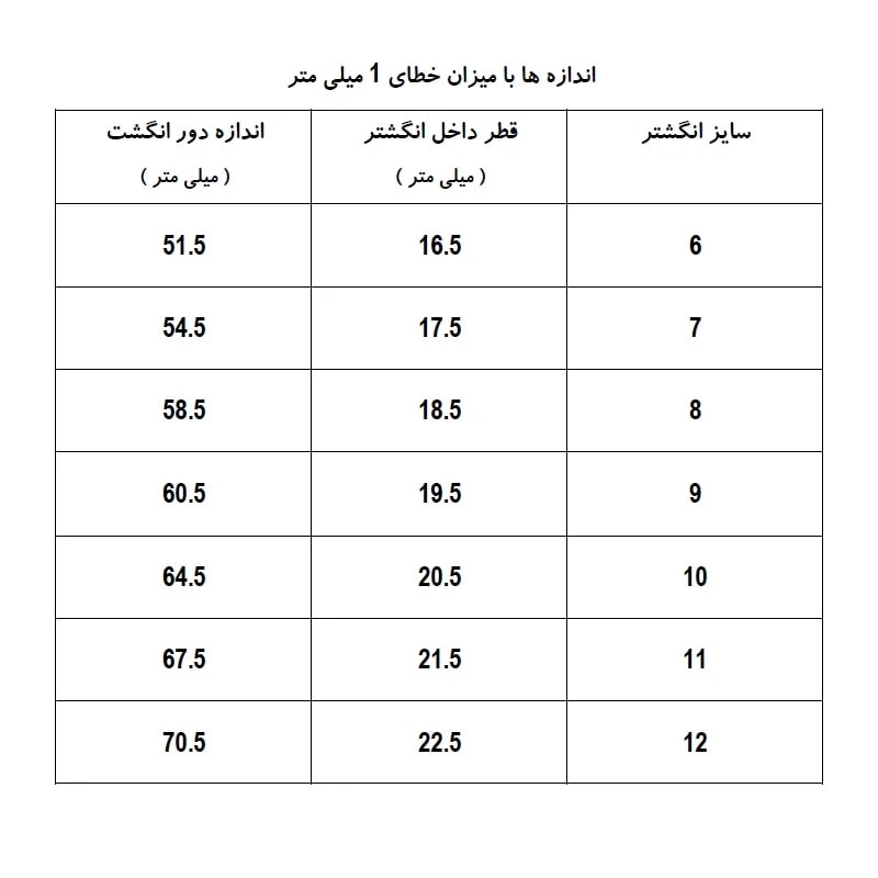 انگشتر زنانه ژوپینگ مدل AAE770 - Image 3